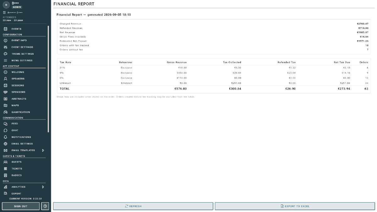 Financial report showing revenue, fees, and estimated payout