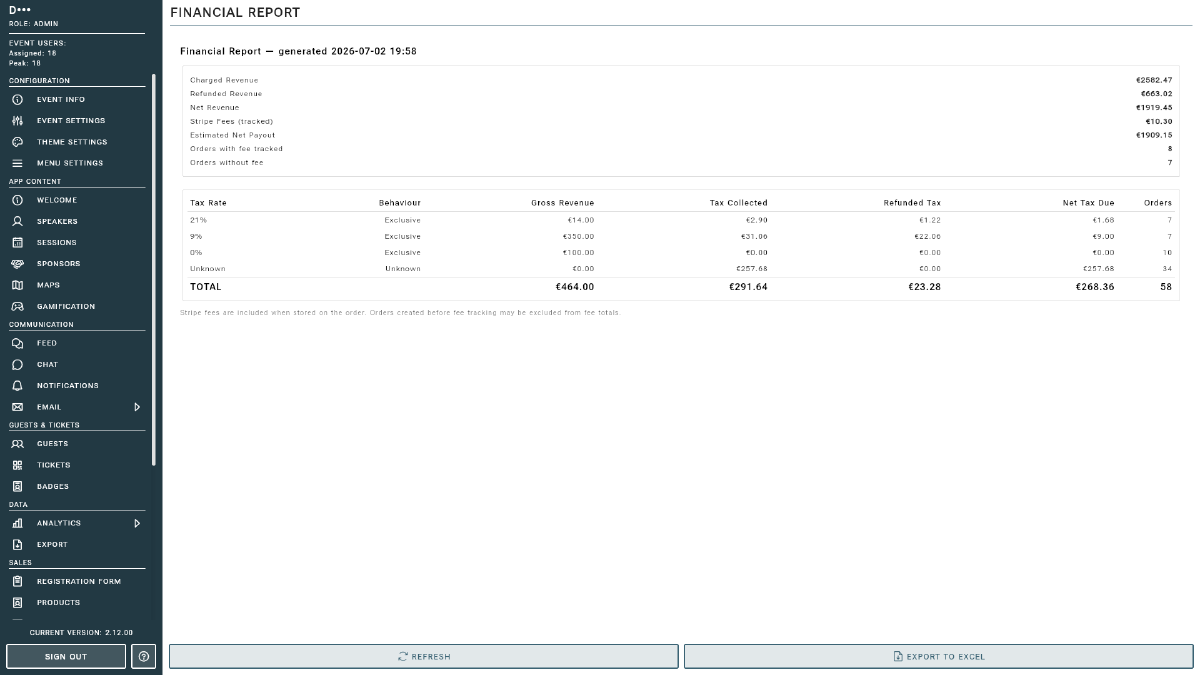 Financial report showing revenue, fees, and estimated payout